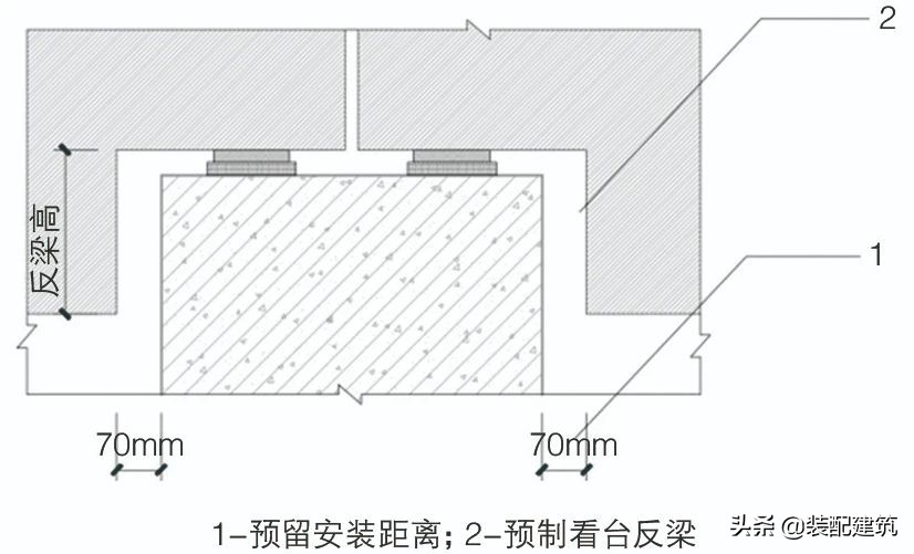 预制清水混凝土看台板安装连接节点深化设计技术研究