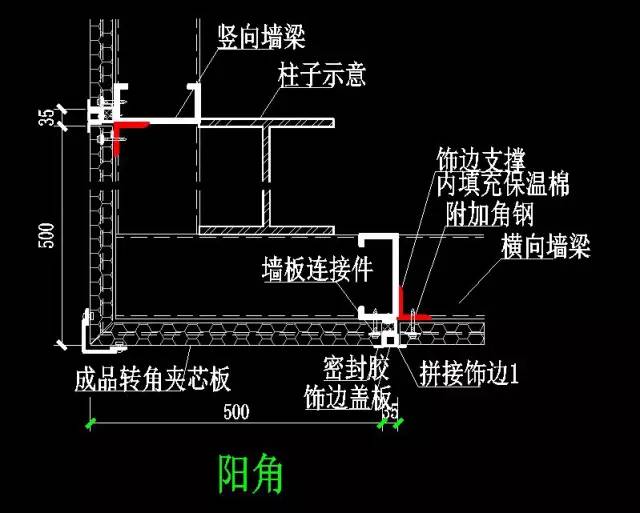 钢构人福利——钢结构围护安装图解（图文并茂）