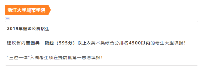 最新！22所高校预测分出炉！预测分到底准不准？数据告诉你真相