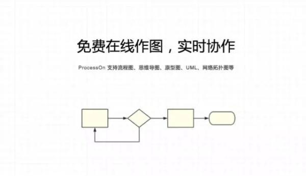 电商运营｜10款免费好用的思维导图工具清单