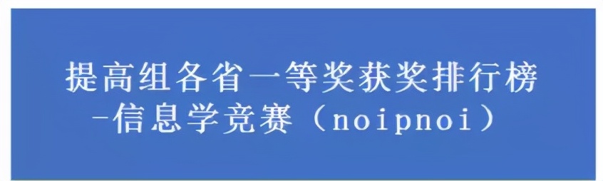 【2024】全球线上编程课哪家强？CSP权威榜单来了！