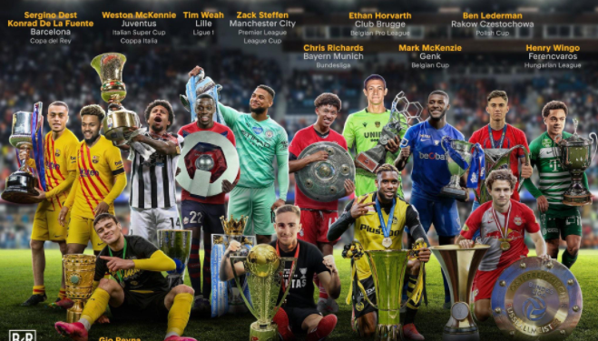 足球联赛美国Vs马提尼克直播（美金杯分享：美国vs马提尼克，美国二队实力强到给这样尊重吗？）