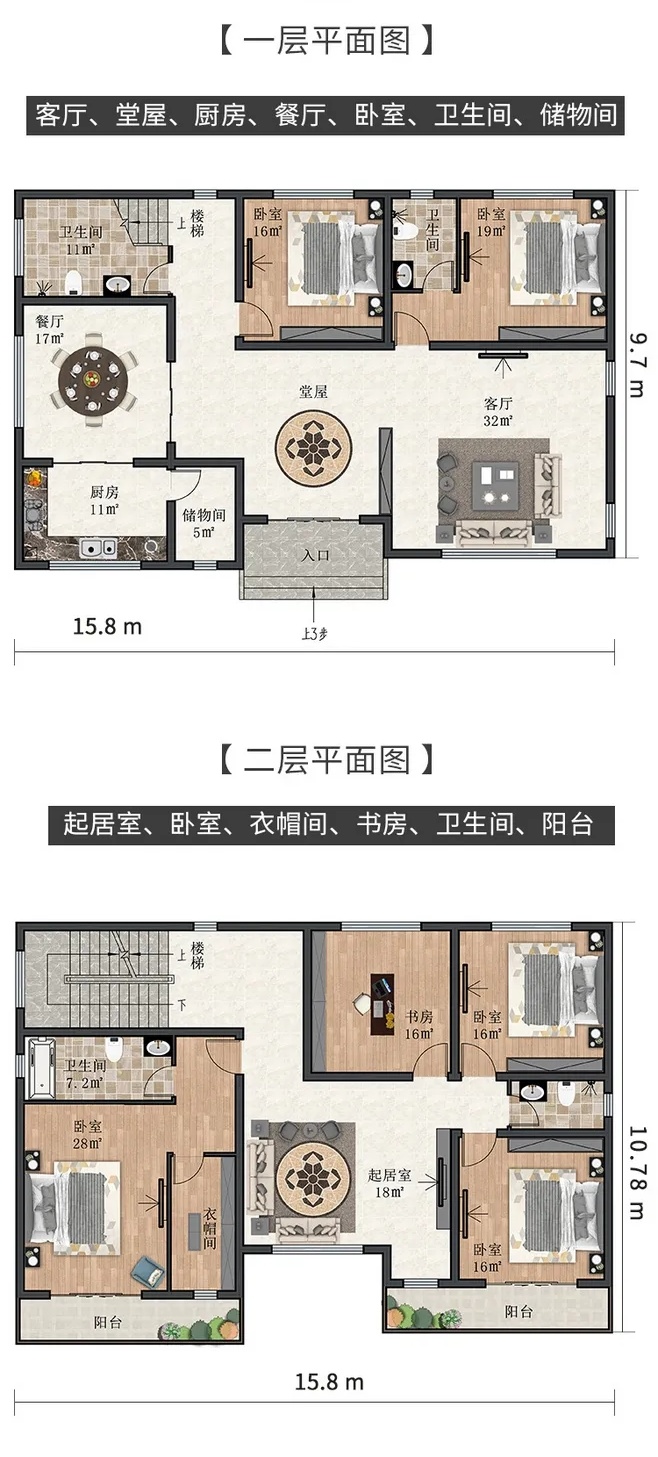 如何设计好农村自建房，这些方面需注意，否则后悔一辈子