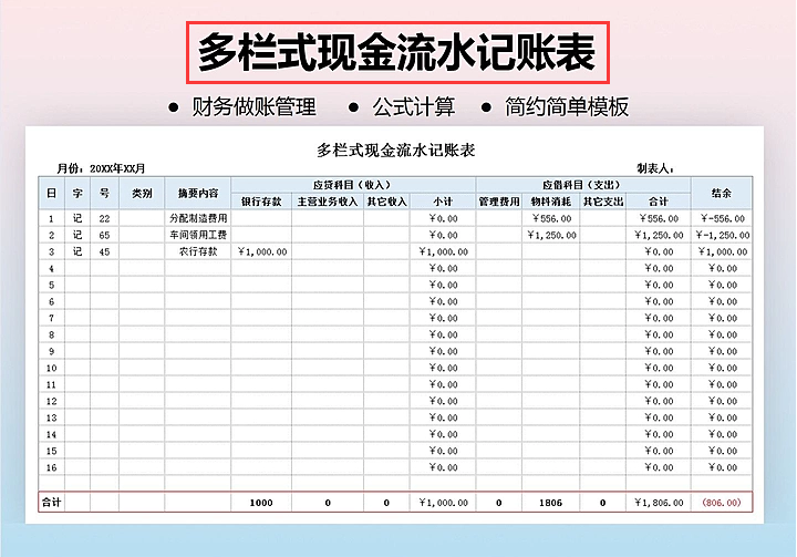 会计小白看过来，14张财务常用报表模板，录入数据即可自动生成