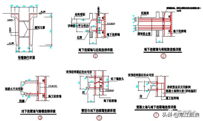 常见基坑支护结构形式，结构图及实景图解说