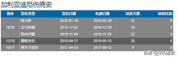 国米有意卡斯特罗维利(深度：国米欲放弃加利亚尔迪尼，意大利人能力不足还是另有他因)