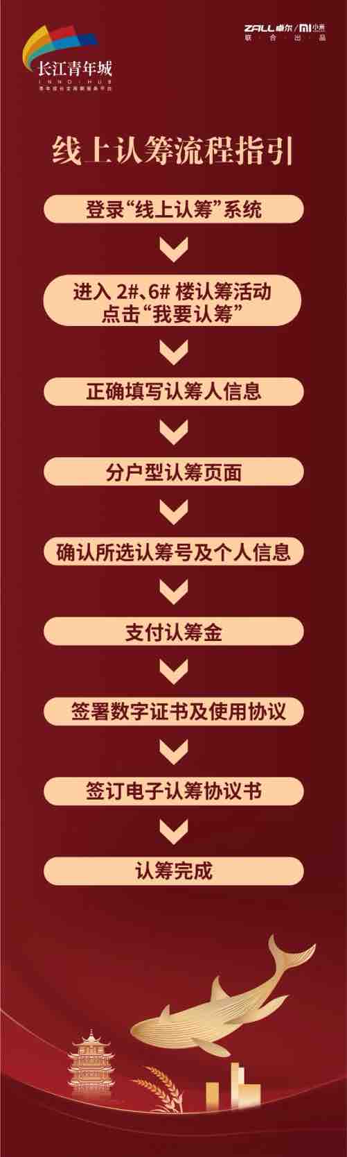 让大学生能“留下”也能“留住”，长江青年城“八折”大学生安居房入市保供应