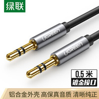 无需动手能力：超简易方式改造有线音箱，升级蓝牙功能