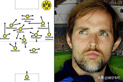 多特蒙德首席球探(旧伤未去又添新痕，你可知图赫尔当年为何被多特蒙德扫地出门？)