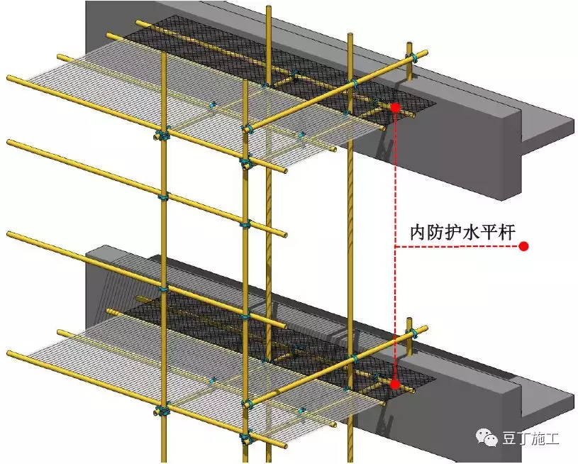 脚手架平面图看不懂？三维立体图教你一分钟认识细节结构