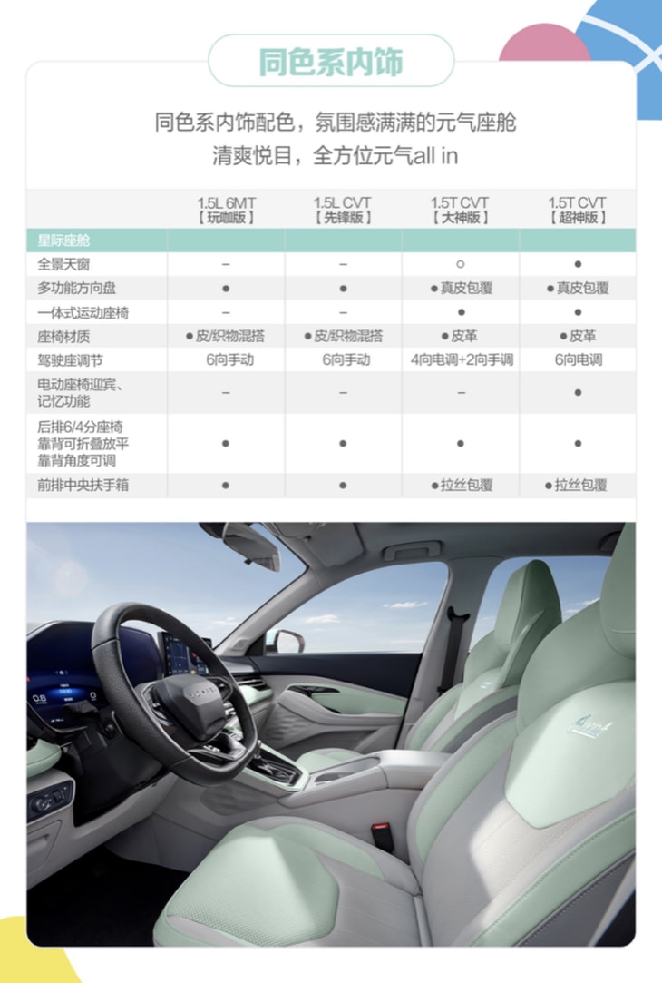 新宝骏RS-3 SOODA配置曝光 四款车型供选择 11月15日上市