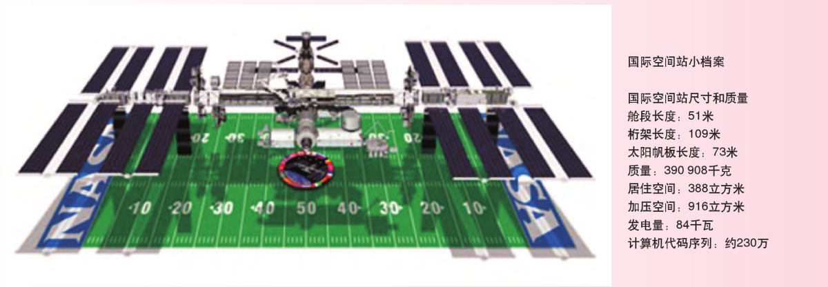 国际空间站出现多处裂缝，这是报废的前兆吗？美国突然对中方示好