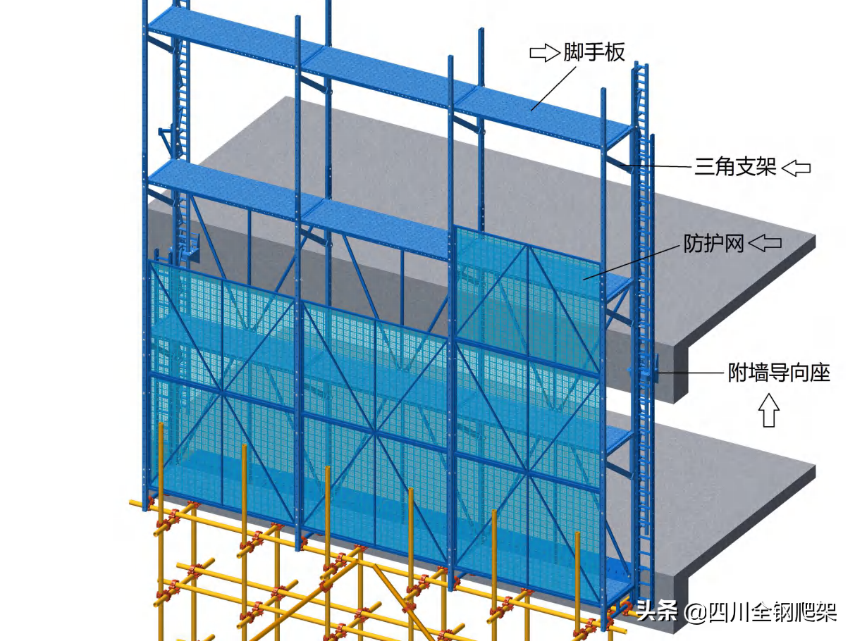 建筑行业全钢爬架架体介绍