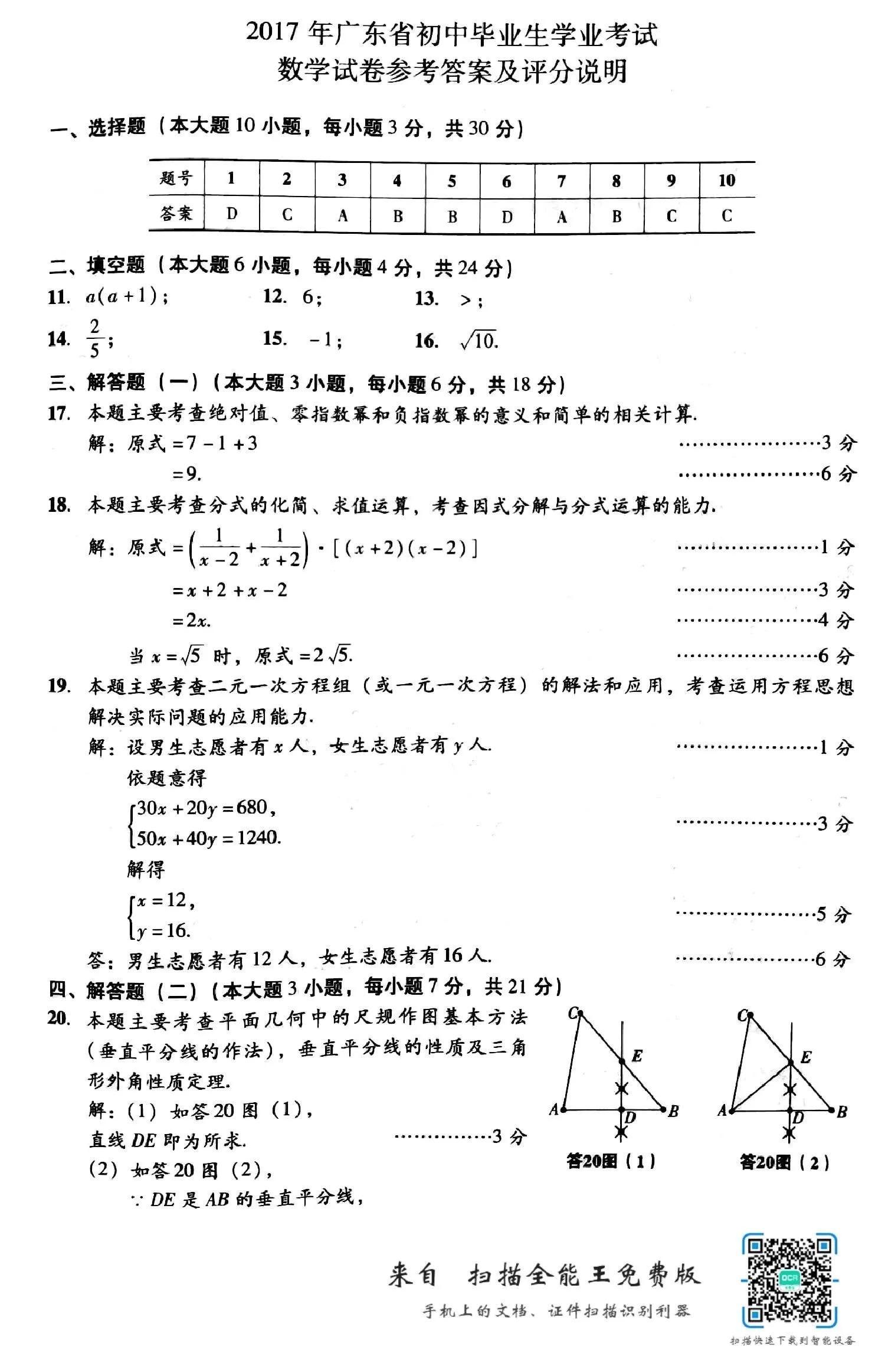 广东2017高考数学答案，广东2017高考排名
