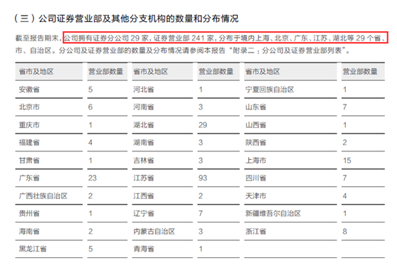 股票开户，我该选择哪家证券公司？