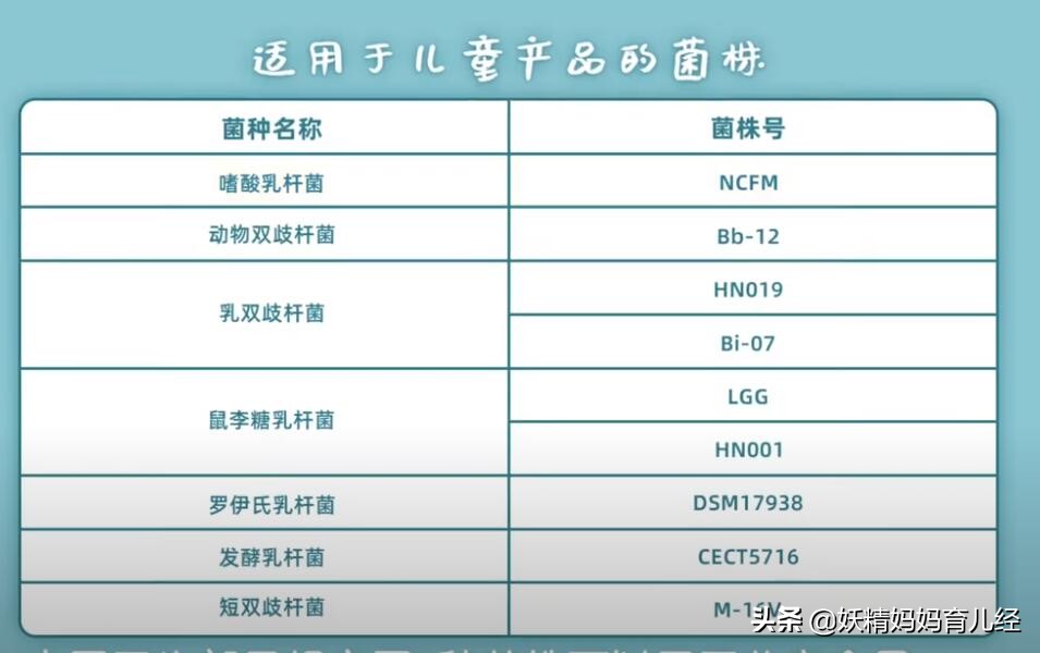 宝宝常吃益生菌，就能提高免疫力，真相没你想得那么简单