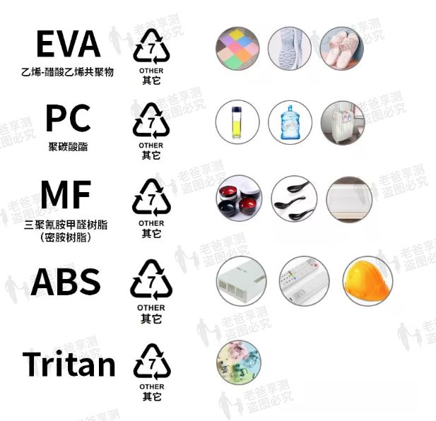 eva与pvc材质拖鞋哪个好(鞋底tpu和eva哪个材质好) - 升本吧