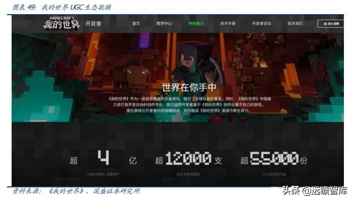 区块链、游戏、VR、算力：元宇宙，下一轮科技创新的“集大成者”