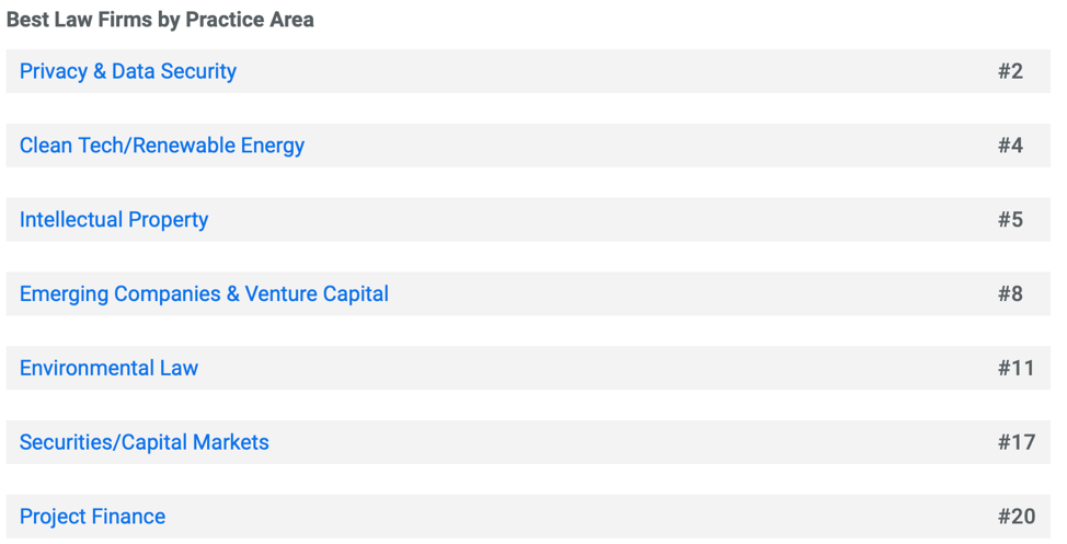 英美顶级律所巡礼 | 西海岸劲旅