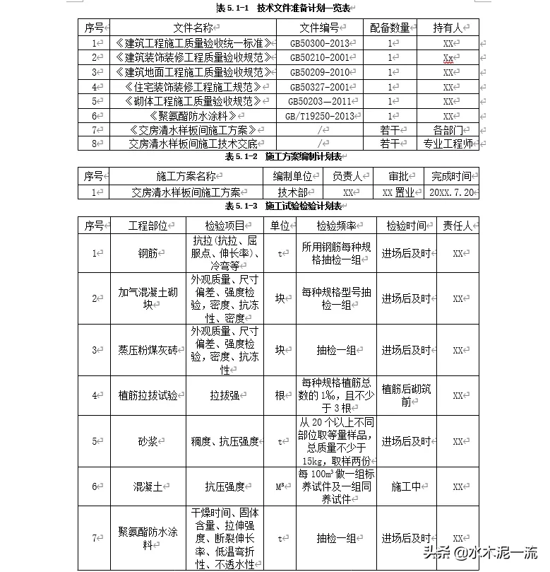 BIM技术在清水样板间施工方案编制及施工中的应用