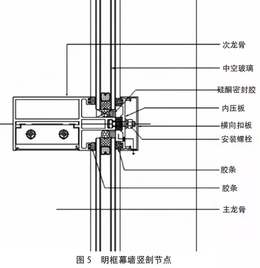 玻璃幕墙板面不平整产生的原因及解决办法，你未必知道！