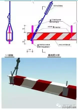 一次搞懂型钢悬挑脚手架施工工艺（含验收）