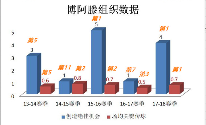 世界杯博阿滕为什么不上场(深度｜被梅西戏耍、被拜仁嫌弃，年仅31岁的博阿滕怎么了？)