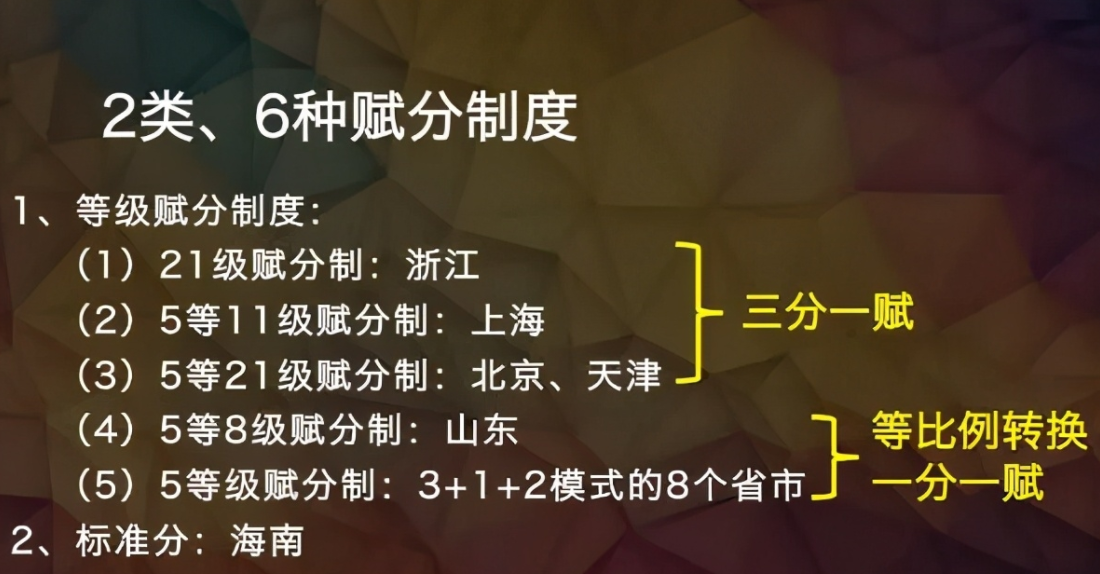 高考多久出成績_如何查高考成績_查高考成績