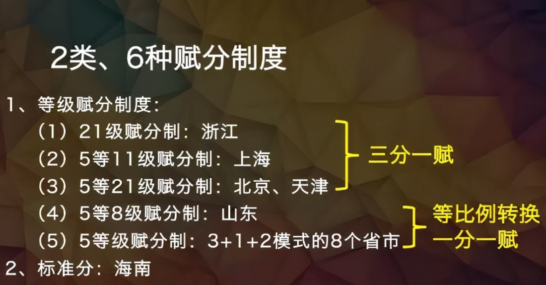 高考多久出成绩_如何查高考成绩_查高考成绩