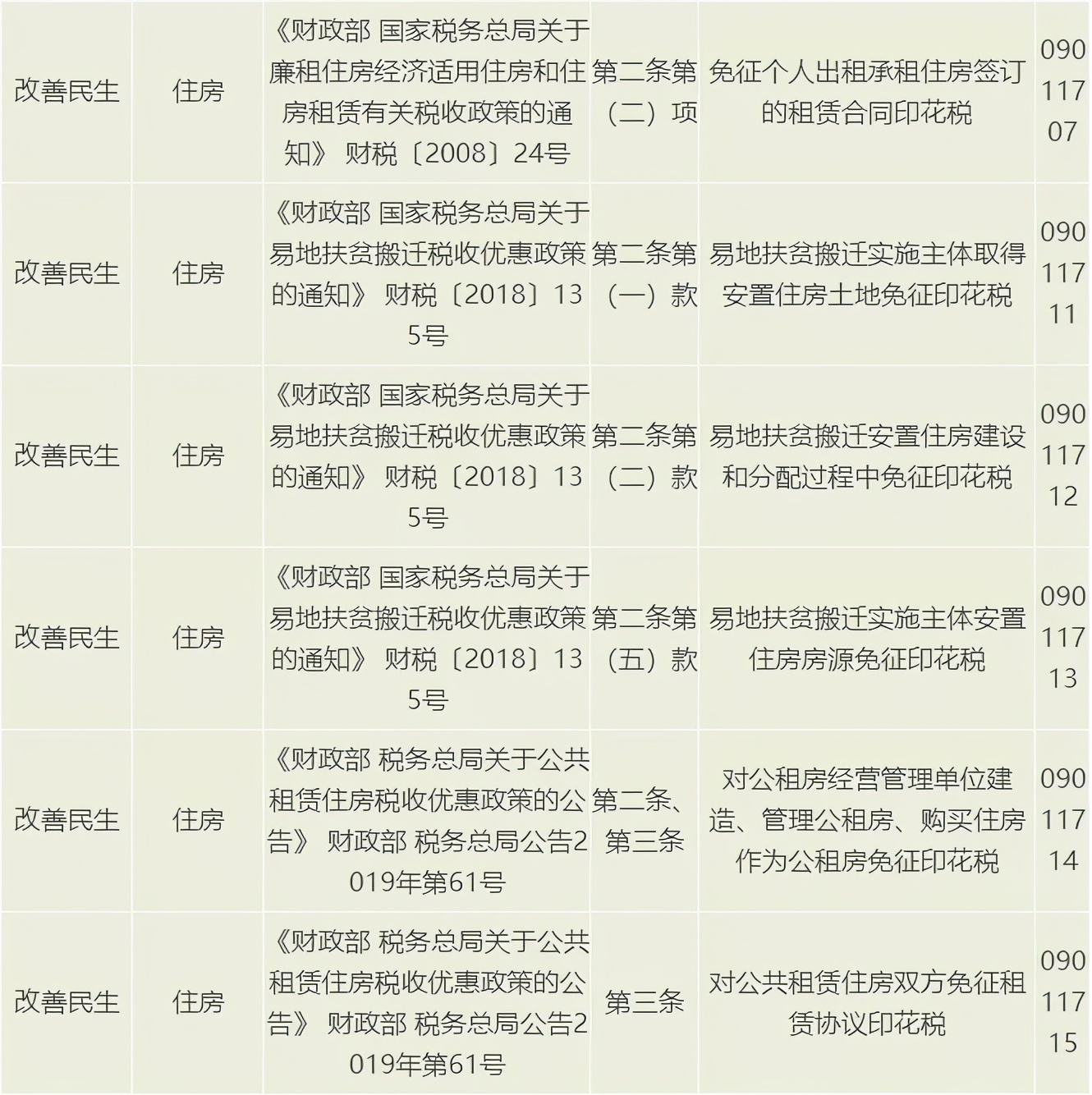 证券交易印花税税率,证券交易印花税税率是多少