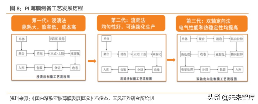 pi币2023年300美金（pi币3年后的价格）-第7张图片-科灵网