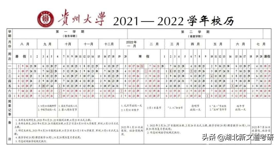什么？研究生入学还要军训！全国研究生军训院校汇总表