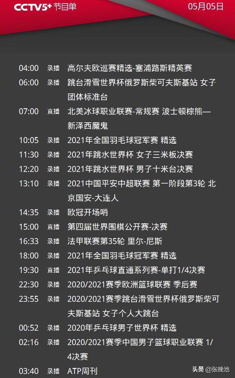 2020中超直播在哪里看(CCTV5直播中超申花vs上海海港 欧冠切尔西PK皇马 国乒奥运模拟赛)