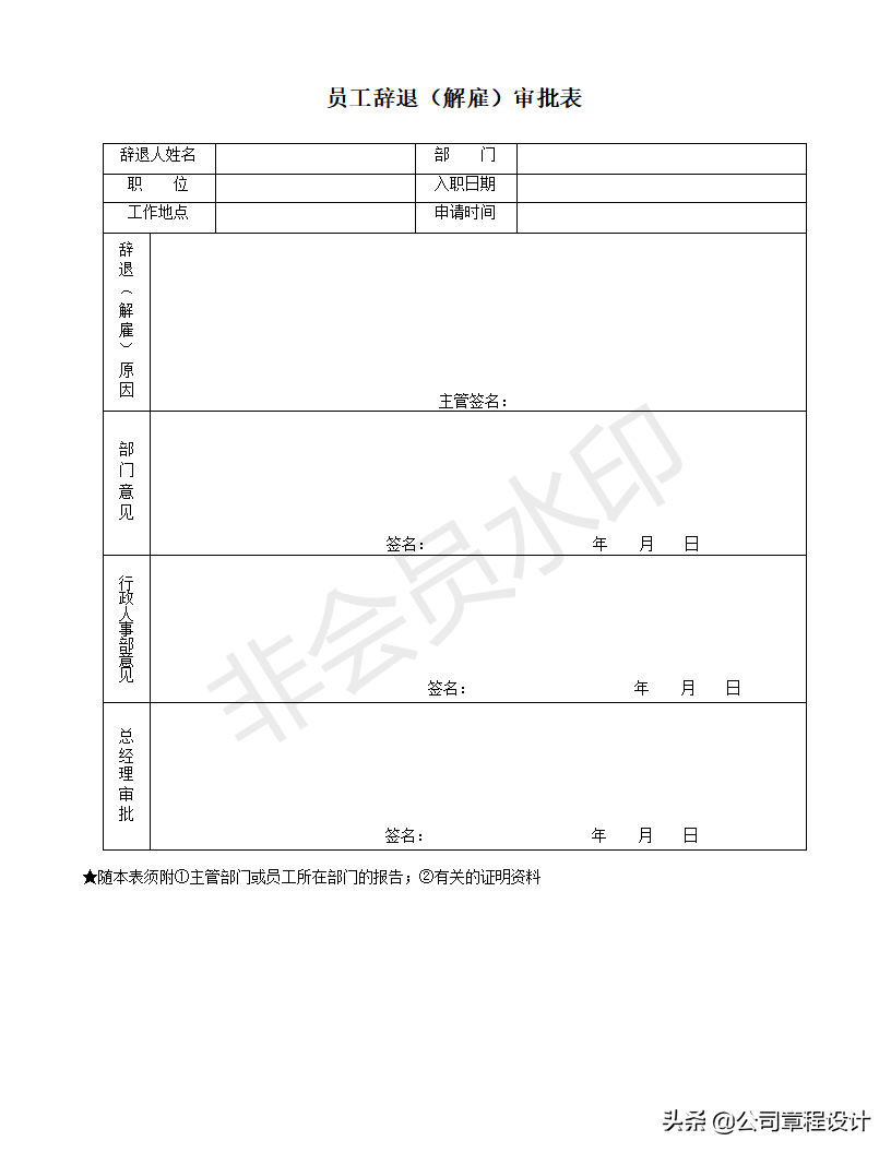 员工离职管理制度（含不同离职情形、离职所需全套表格 ）