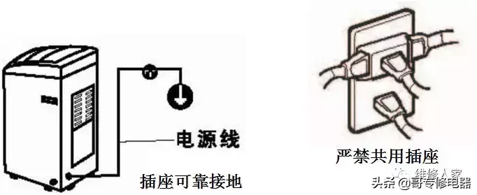 全自动波轮洗衣机安装规范