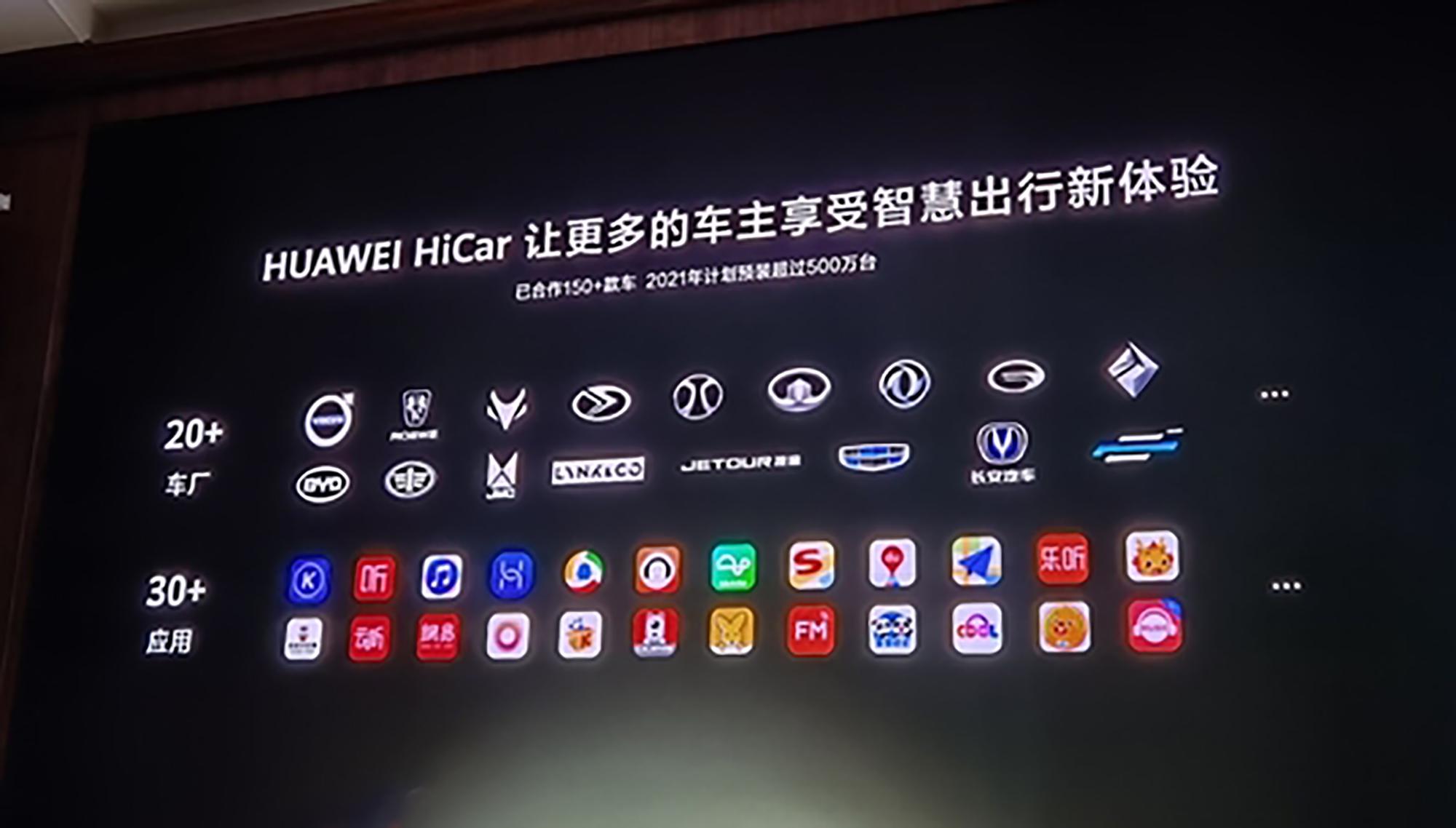鸿蒙生态新品盯盯拍智慧后视镜S5，让老车一步实现智慧升级
