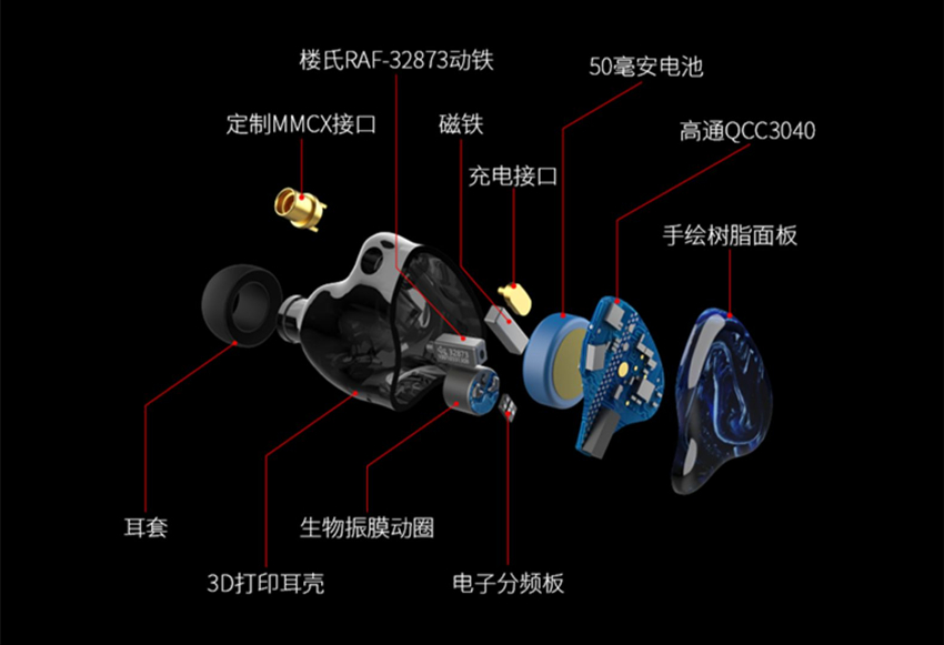 小金标加持，BGVP Q2s：品位的象征