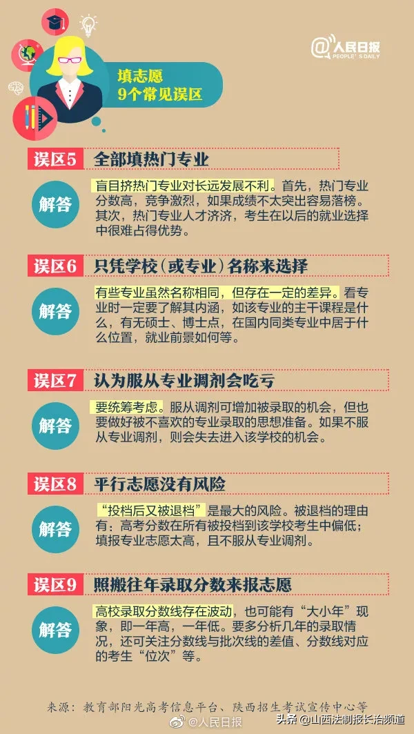 全國107所一本大學，在29省錄取的平均分數線匯總！手把手教你填志愿?。ㄞD給高考生）