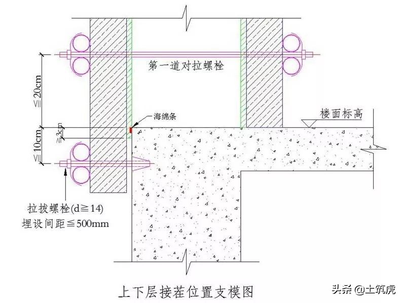 住宅工程质量通病的15个为什么？