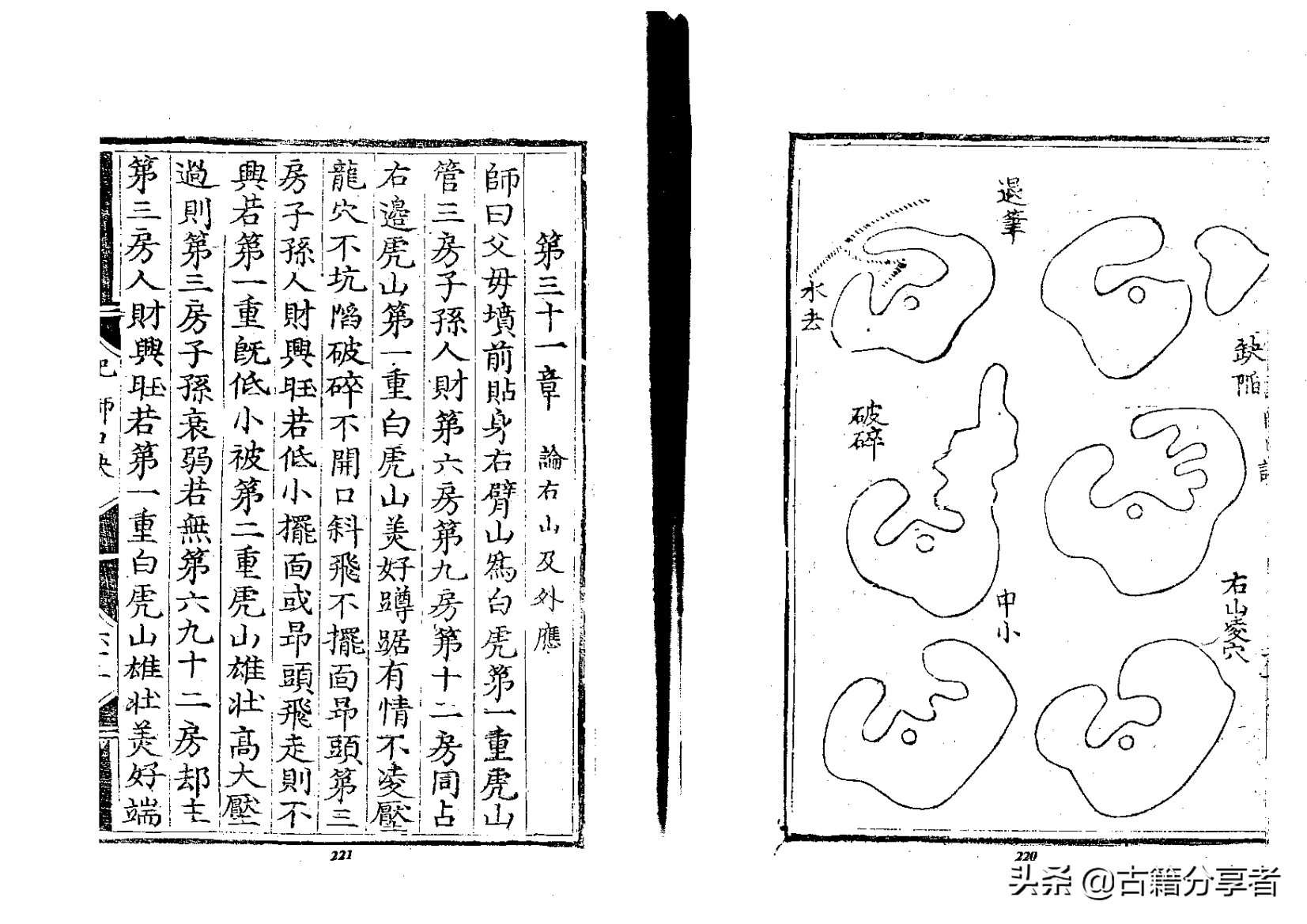 风水地理书 阴宅穴位解说《地理囊金集注》第3部份