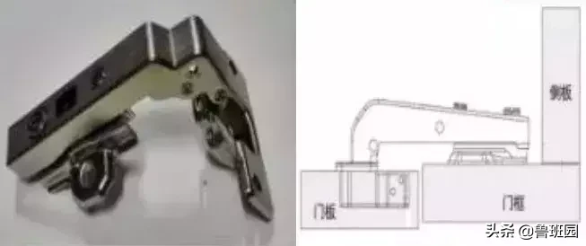 干货 | 铰链知识深度大剖析 , 看完你也会成为半个铰链专家！