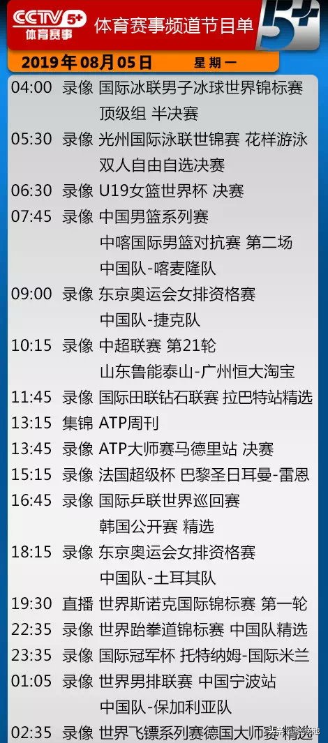 今晚央视5套天下足球(今日央视节目单 CCTV5播天下足球-世界杯纪录片 足球之夜 斯诺克)