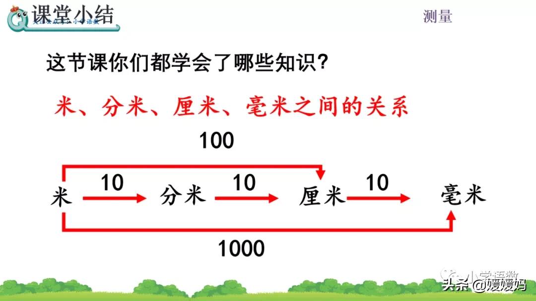 1公分等于多少厘米，1公分标准单位换算图