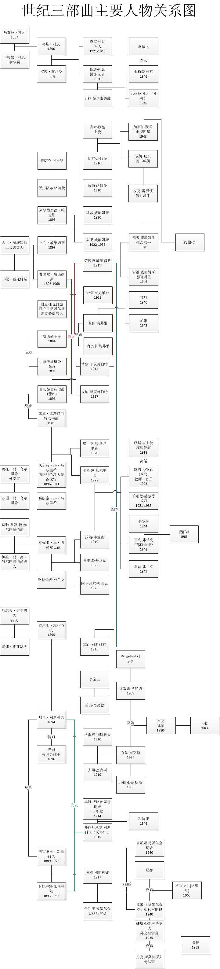 永恒的边缘(永恒的边缘豆瓣)-第3张图片