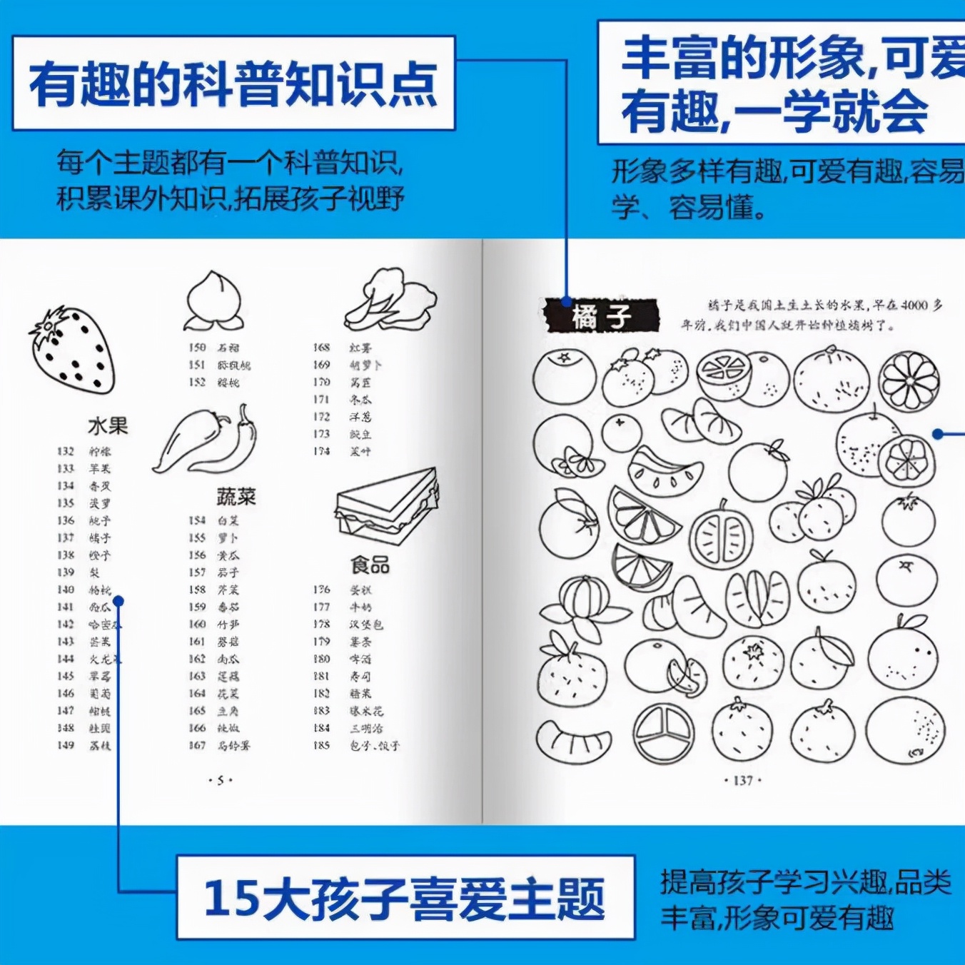 画画对孩子好处多，父母要抓住孩子绘画的关键期，可从简笔画开始