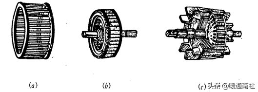 简要了解电动机结构原理