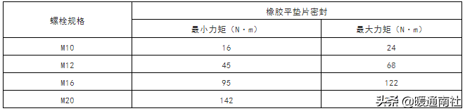 螺杆式地源热泵机组操作维护手册