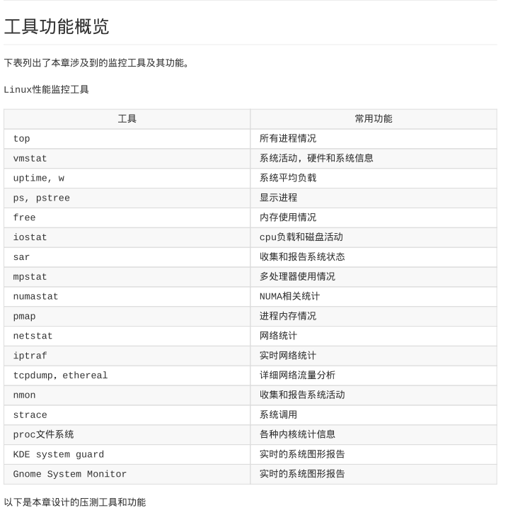 每日好書推薦《Liunx性能調優只能》PDF高清版，豆瓣高分
