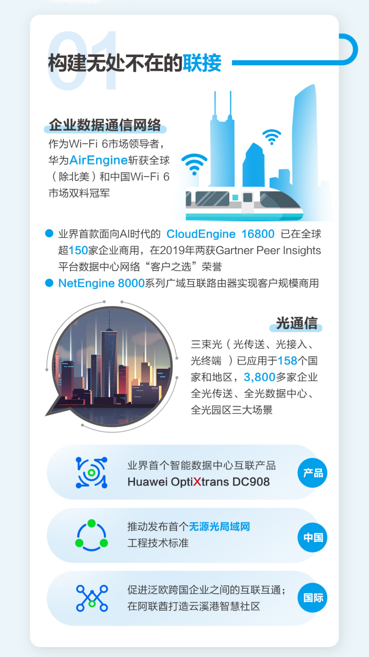 华为双系统战略迈出第一步!打造全新工业物联网系统生态:全面发力