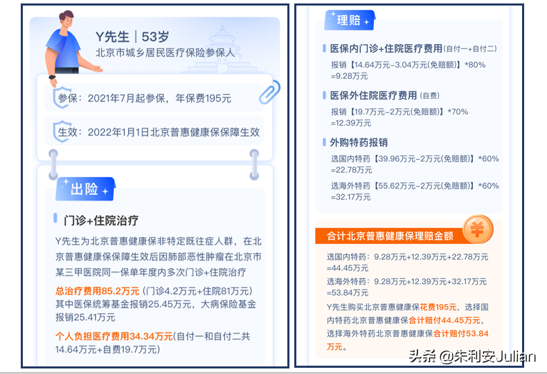 北京普惠健康保，可用医保个人账户抵扣，你关心的答案都在这里